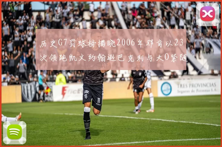 历史G7罚球榜揭晓2006年邓肯以23次领跑凯文约翰逊巴克利与大O紧随其后
